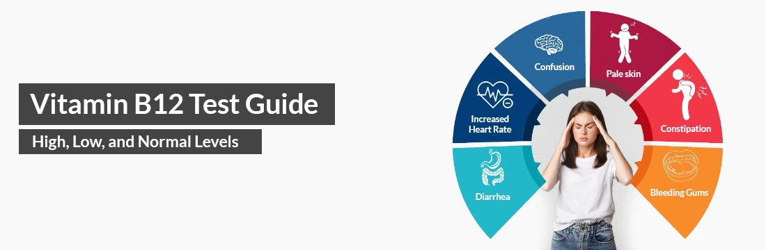 Vitamin B12 Test Guide High Low And Normal Levels Ganesh Diagnostic